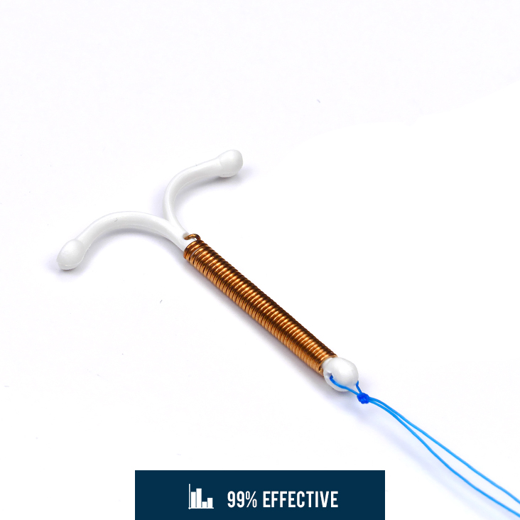 The Intrauterine Device (I.U.D) National Family Planning